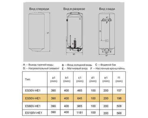 Бойлер Haier HEC ES50V-HE1