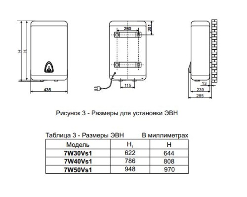 Бойлер DE LUXE 7W50Vs1 Бойлер DE LUXE 7W50Vs1