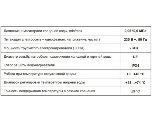 Бойлер Thermex NOVA 100 V 