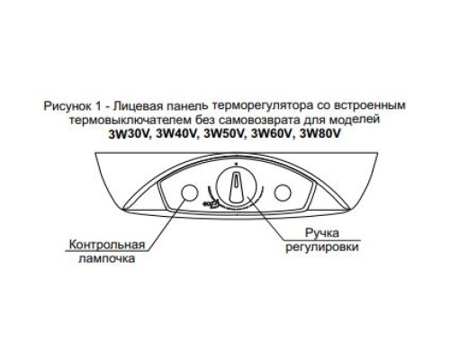 Бойлер De Luxe 3W60V1