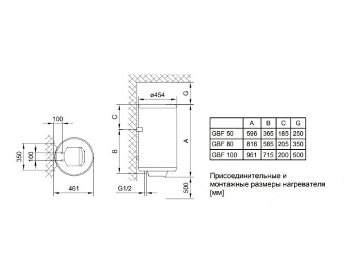 Бойлер Gorenje GBF100B6 Бойлер Gorenje GBF100B6