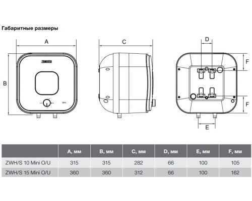 Бойлер Zanussi ZWH/S 15 Mini O