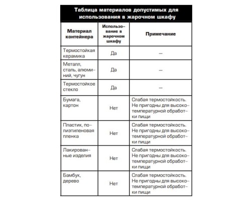 Духовка Centek CT-1532-46