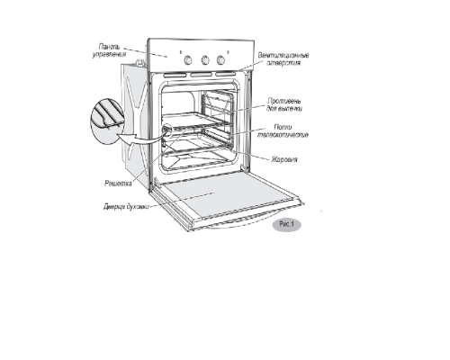 Духовой шкаф дгэ 601 01 к