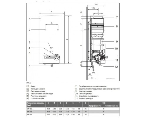 Газовая колонка Bosch WR10-2 P23