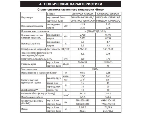 Кондиционер Gree U-Crown 09 UB-K6DNA4A/I inverter