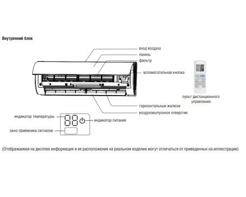 Кондиционер Kentatsu Quantum KSGQ21HFAN1