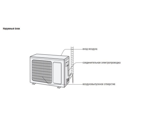 Кондиционер Kentatsu Quantum KSGQ21HFAN1