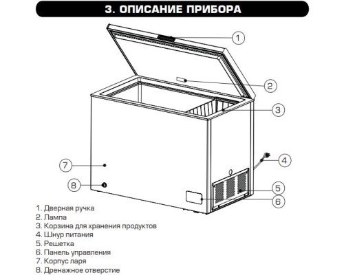 Морозильный ларь Centek CT-1766