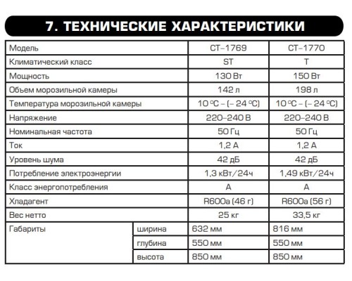 Морозильный ларь Centek CT-1769