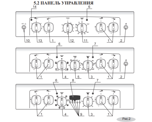 Плита Gefest ПГЭ 5102-03 0023 