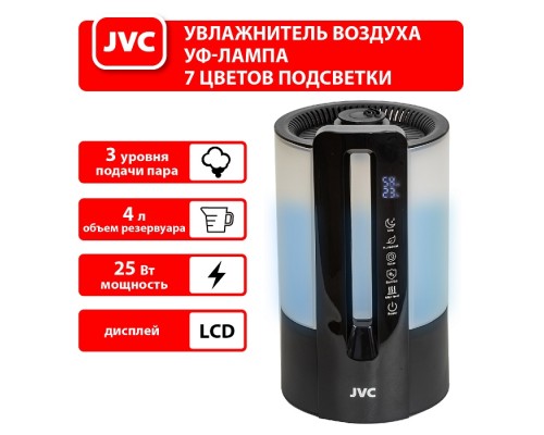 Увлажнитель воздуха JVC JH-HDS100 Увлажнитель воздуха JVC JH-HDS100