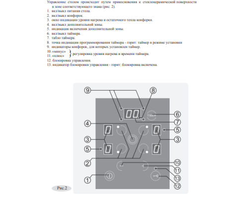 Варочная поверхность Gefest ЭС В СН 4231