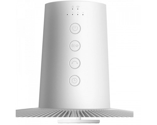 Вентилятор Xiaomi Mijia 1X DC Inverter Floor Fan (BPLDS07DM) Upgraded Version Вентилятор Xiaomi Mijia 1X DC Inverter Floor Fan (BPLDS07DM) Upgraded Version